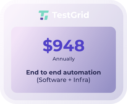 testgrid